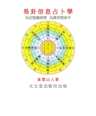 書封 中華易經五術文化易卦信息占卜學